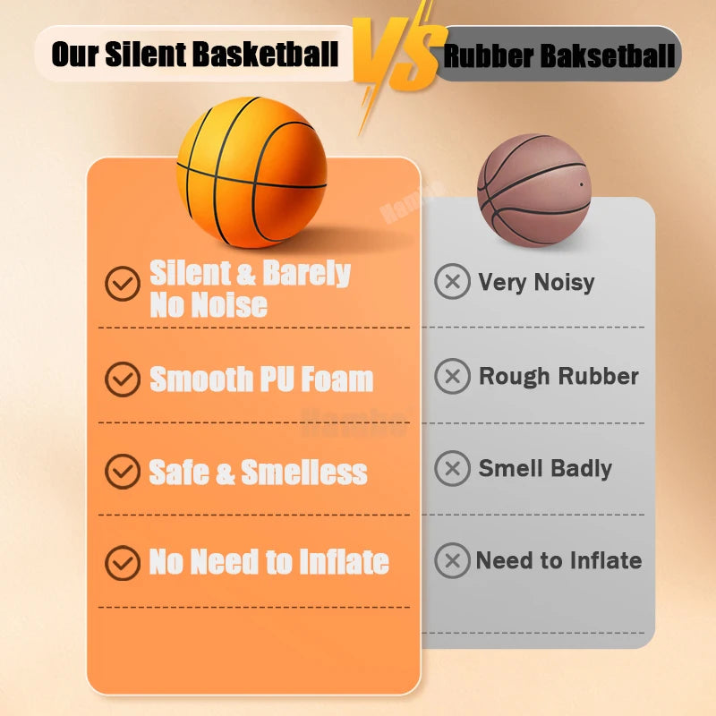 TCBL-Ballon rebondissant et silencieux pour basket-ball.